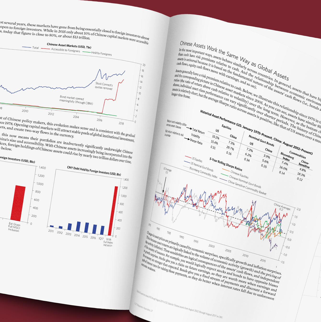 Opening of Chinese Credit Markets — Bridgewater Associates