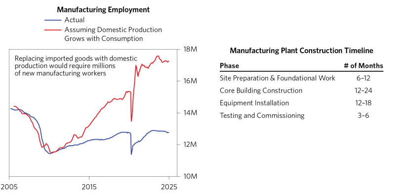 Bring Back US Manufacturing_Pt 1_04.png