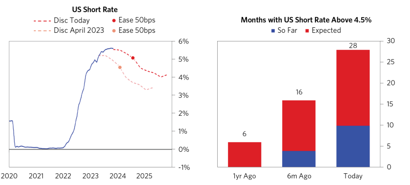 The Grind Ahead_07.png