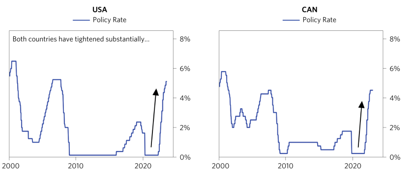 Most Global Economies Remain Disequilibrium_10.png