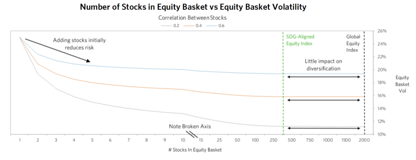 SustainableEquities4.png