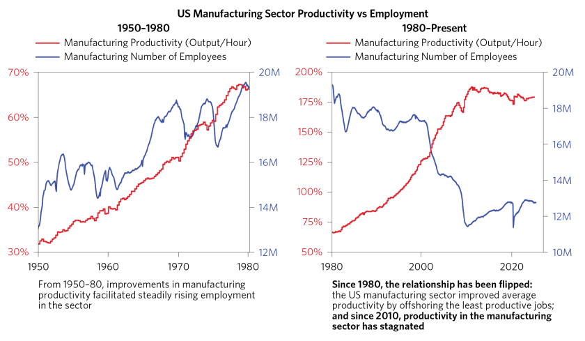 Bring Back US Manufacturing_Pt 2_02.png