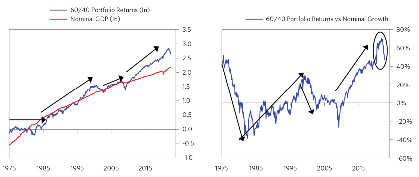 Liquidity Hole Is Expanding_11.png