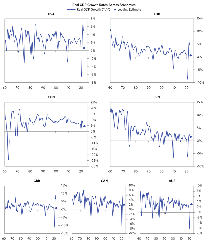 Update from CIO_06.png