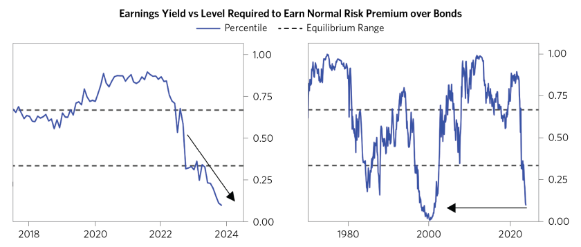 Inching Toward Equilibrium_09.png