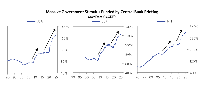 After the Election, What Doesn’t Change Will Be a Lot More Than What Does_charts_After the Election, What Doesn’t Change Will Be a Lot More Than What Does 04.png