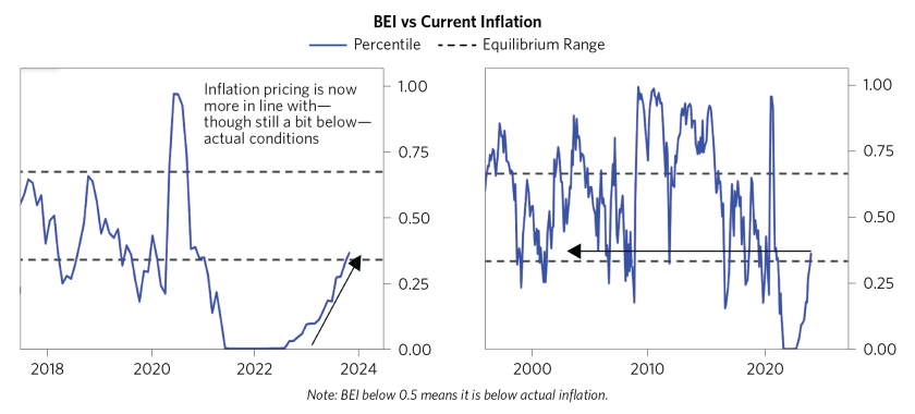 Inching Toward Equilibrium_08.png