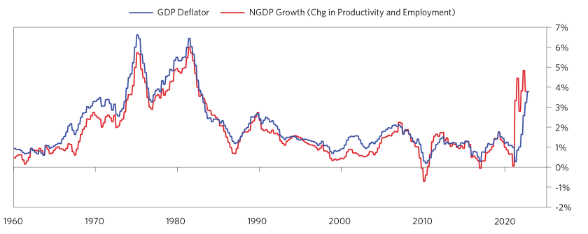 Update from CIO_01.png