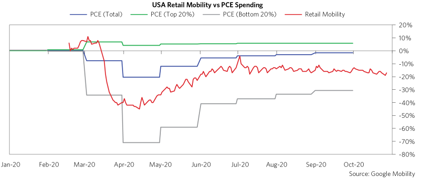 After the Election, What Doesn’t Change Will Be a Lot More Than What Does_charts_After the Election, What Doesn’t Change Will Be a Lot More Than What Does 02.png