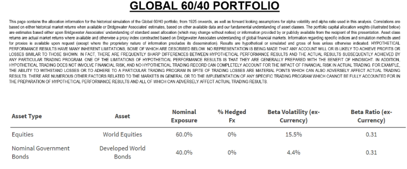 Global6040Disclosure.png