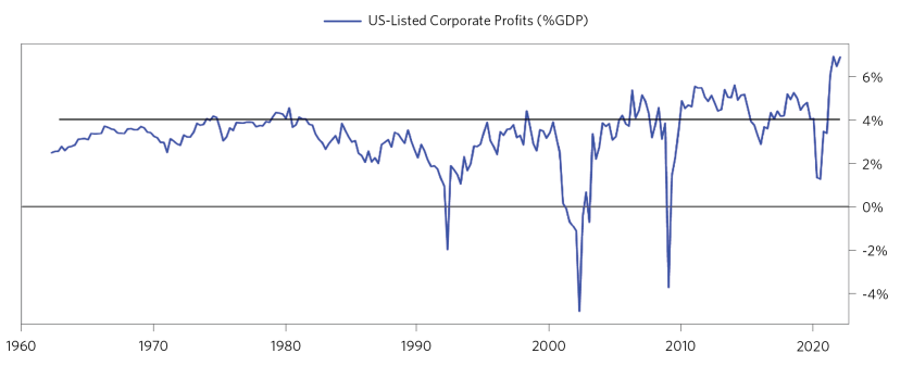 Liquidity Hole Is Expanding_12.png