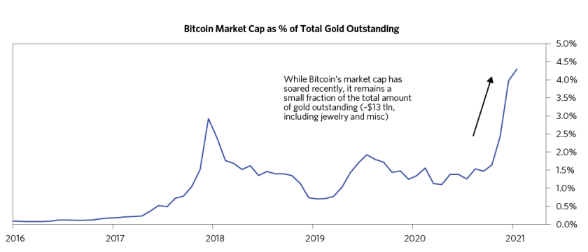 Bitcoin_01.png