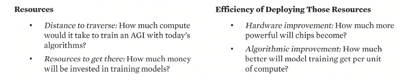 Assessing Implications of Productivity Miracle_07.png