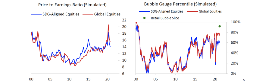 SustainableEquities7.png