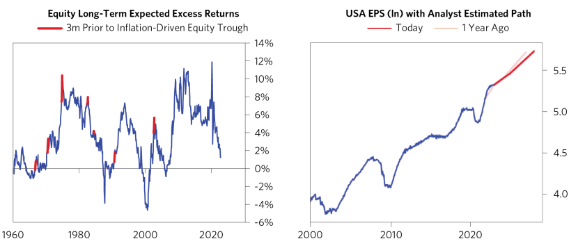 How Conditions Compare_05.png