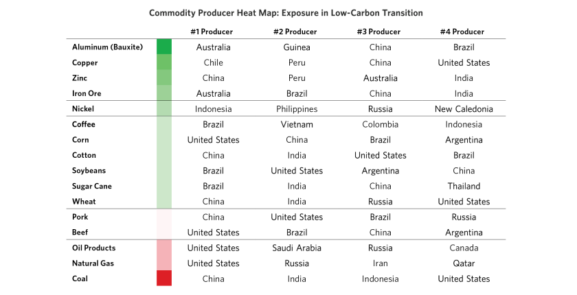 Penciling Out the Impact of an Accelerated Climate_09.png