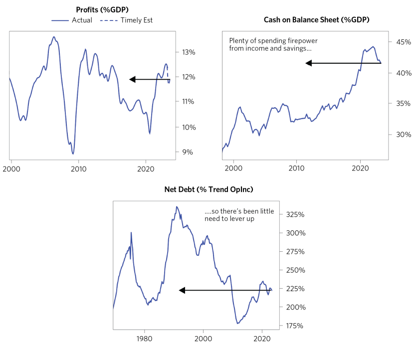 Breaking Down Sources of US Econ_05.png