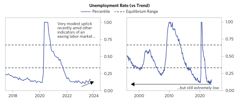 Inching Toward Equilibrium_03.png