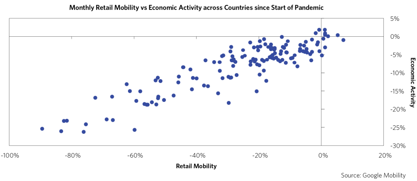 After the Election, What Doesn’t Change Will Be a Lot More Than What Does_charts_After the Election, What Doesn’t Change Will Be a Lot More Than What Does 03.png