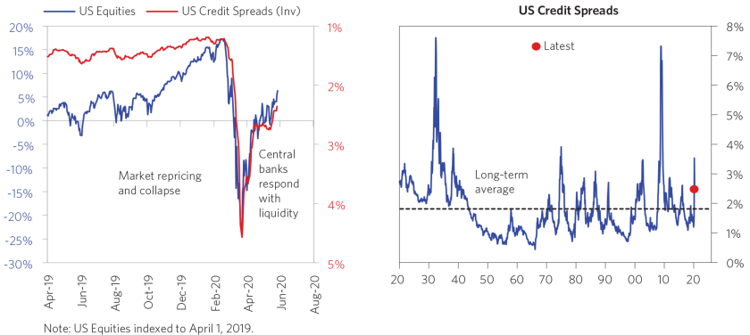 Can Policy Makers Actually Get What They Want_chart6.png