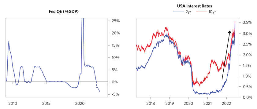 Liquidity Hole Is Expanding_04.png