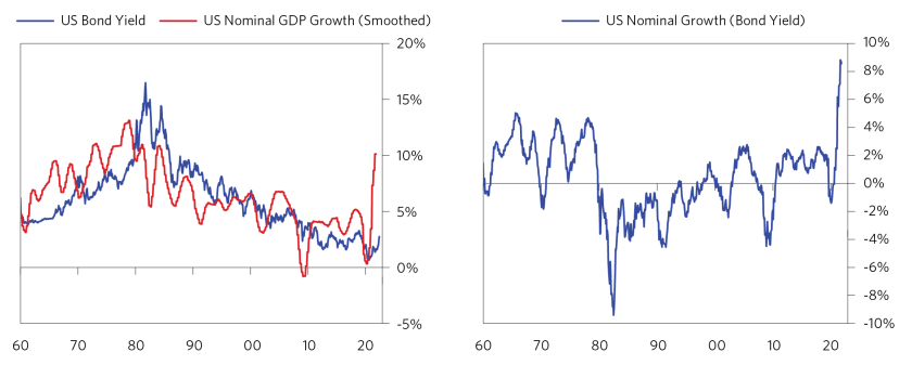 Update from CIO_03.png