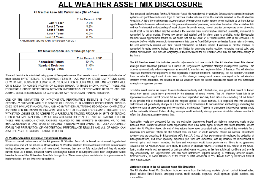 AWAssetMixDisclosure.png
