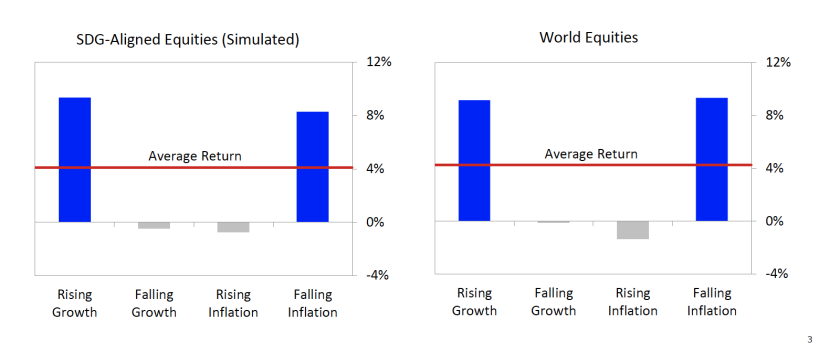 SustainableEquities5.png