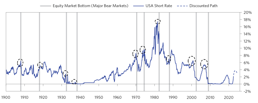 Liquidity Hole Is Expanding_01.png