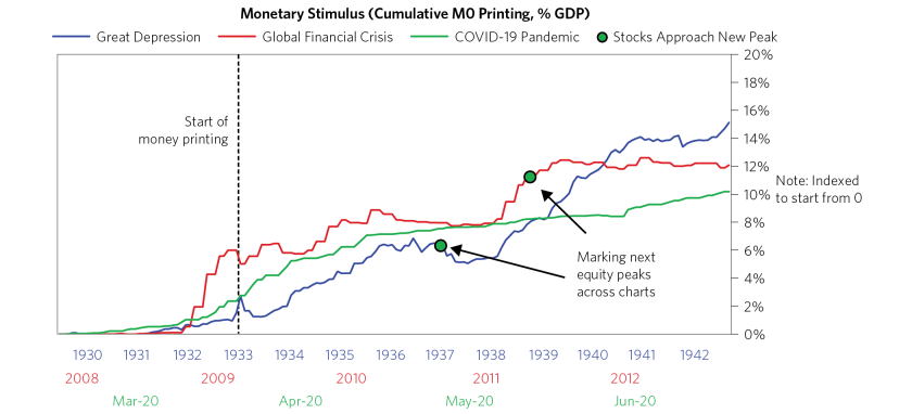 Reflation in Warp Speed_individual charts_04.png
