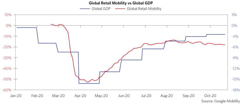 After the Election, What Doesn’t Change Will Be a Lot More Than What Does_charts_After the Election, What Doesn’t Change Will Be a Lot More Than What Does 01.png