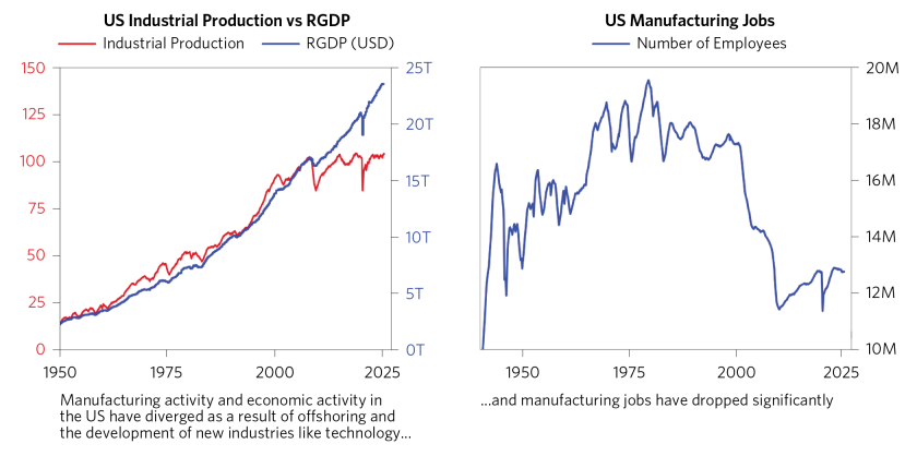 Bring Back US Manufacturing_Pt 1_02.png