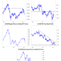9 What Monetary Policy 3 (MP3) Will Look Like (Dalio, 2016)_1152x1152.png