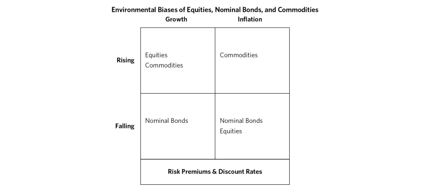 Building a Beta Portfolio_15.png