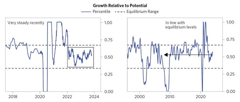 Inching Toward Equilibrium_02.png