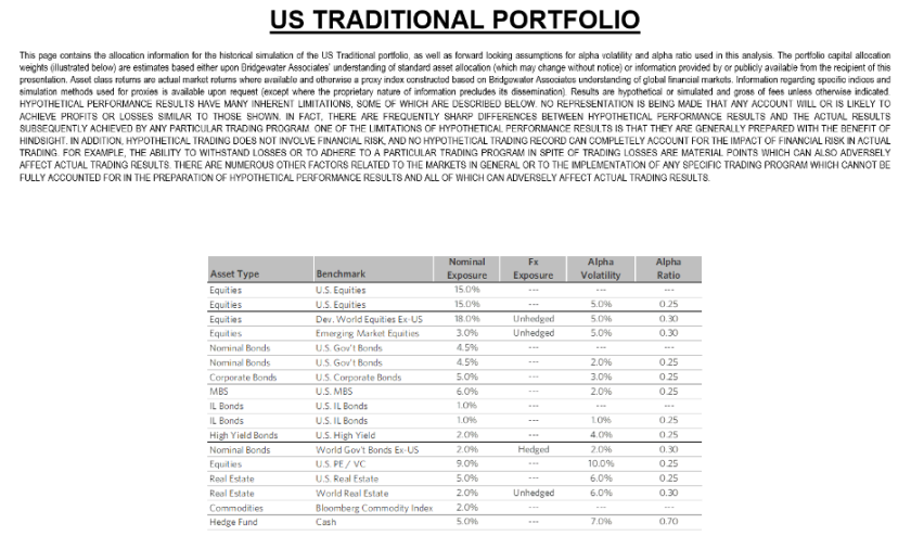 USTraditionalDisclosure.png