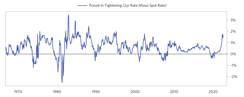 Liquidity Hole Is Expanding_07.png