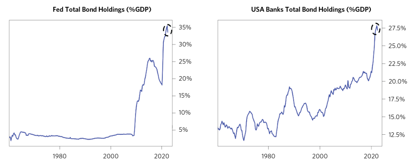 Liquidity Hole Is Expanding_05.png