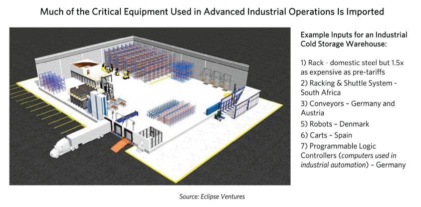 Bring Back US Manufacturing_Pt 1_11.png