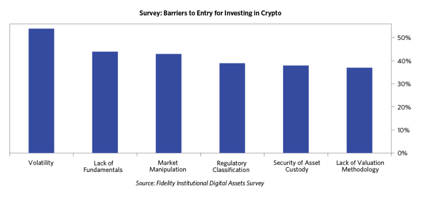 The Evolution of Institutional Investors charts_04.png