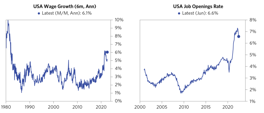 Equity Markets Aren't Pricing in the Next Stage_10.png