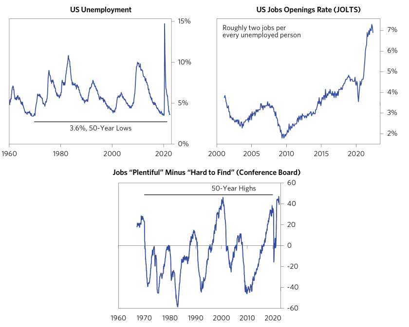 Update from CIO Q2_11.png