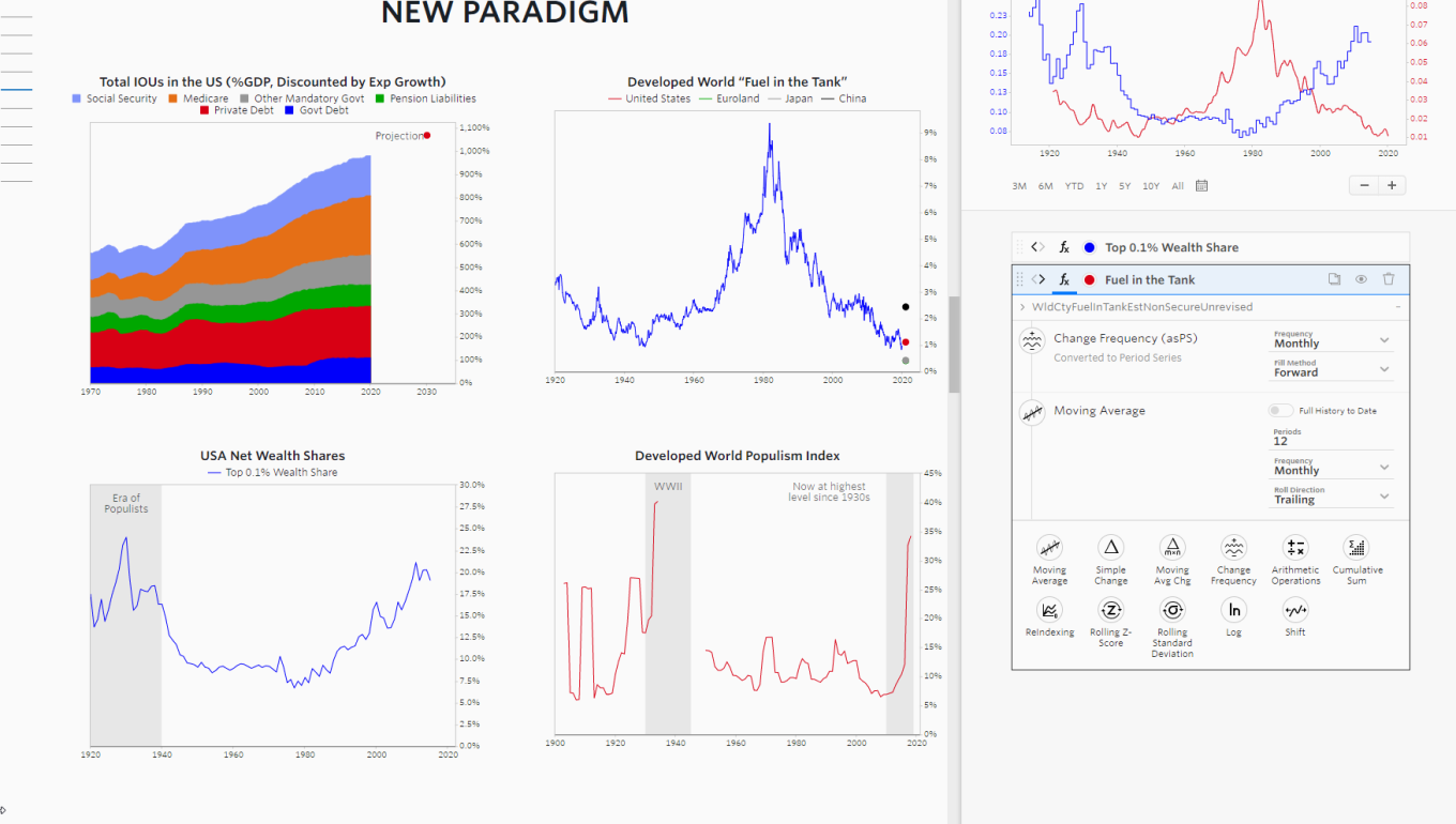 Tech-GlobalOutlook1_v5.png