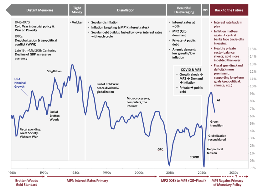 The Big Picture_01.png