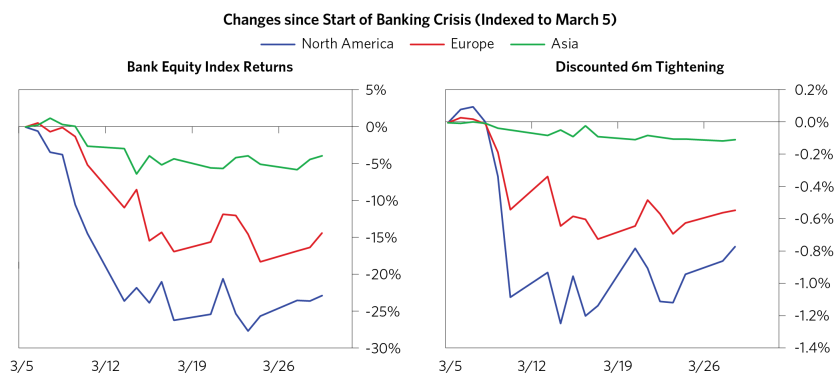 Globalization Raises the Value_02.png