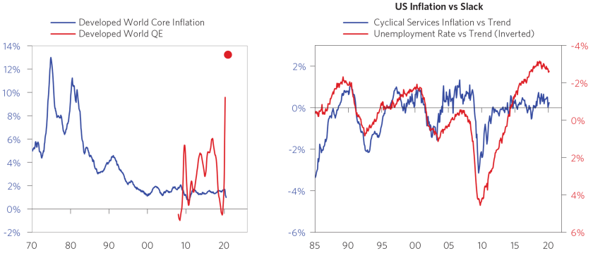 Can Policy Makers Actually Get What They Want_chart9.png