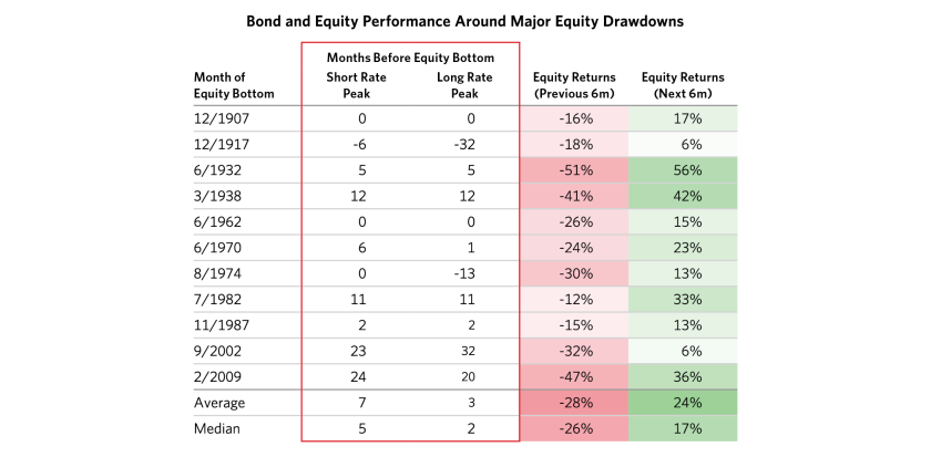 Liquidity Hole Is Expanding_02.png