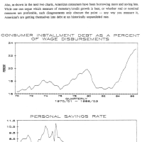 2 Why the Economy Is Unresponsive to Stimulation or the Decline of the American Empire (Dalio, 1986)_1152x1152.png
