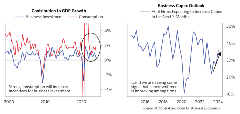 How Fast Can Fed Ease_10.png