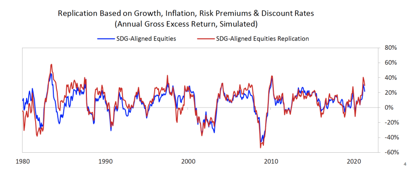 SustainableEquities6.png